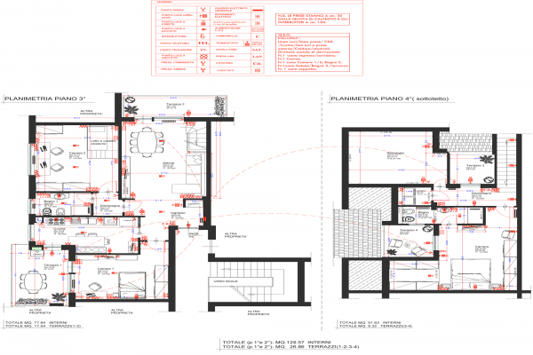 3_schema-elettrico426ACC54-59A7-A987-86E7-A1C6DCA24956.jpg
